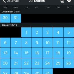 Day One: 1,531 Entries